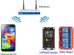 arduino/images (4).jpg